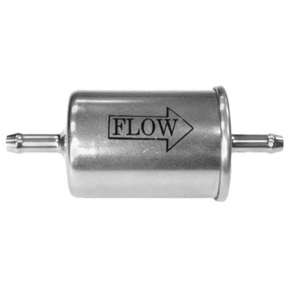 In-Line Filter Kit for Fisher